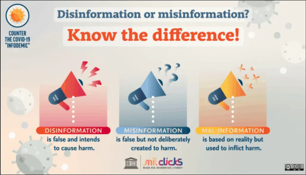 Campaing ONU against disinformation COVID